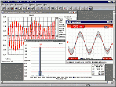 SW90W FlukeView Software for ScopeMeter